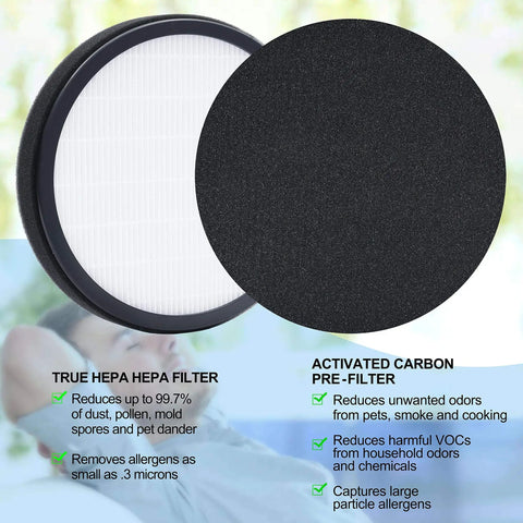 Diagram of Halo Replacement Filter For Pure Enrichment PureZone Halo PEAIRDSK Air Purifier, showing HEPA and carbon pre-filter.