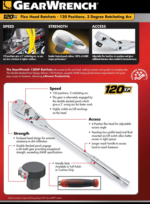 1/4 Inch Drive 120XP Teardrop Ratchet With Extra Long 9 Inch Handle For Tight Spaces, 60 Tooth Dual Pawl Design Delivers Fast Smooth Turns, Heavy Duty Construction For Automotive, Motorcycle, And Home Maintenance specifications