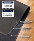 Office Chair Mat For Hardwood Floors And Hard Surfaces Under Desk Use Non Slip Heavy Duty PVC Desk Rug 36 Inch By 48 Inch With Smooth Silent Glide And Durable Rubber Backing Protects Wood Tile Laminate Espresso showing durability and sustainability features.