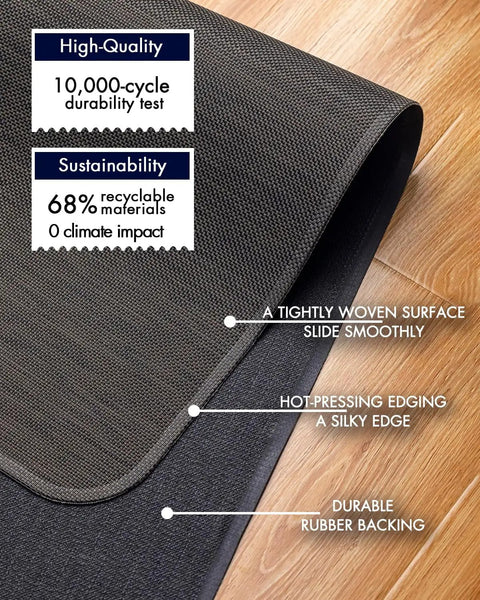 Office Chair Mat For Hardwood Floors And Hard Surfaces Under Desk Use Non Slip Heavy Duty PVC Desk Rug 36 Inch By 48 Inch With Smooth Silent Glide And Durable Rubber Backing Protects Wood Tile Laminate Espresso showing durability and sustainability features.