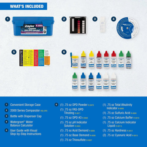 Keep Your Pool And Spa Waters Slick And Safe With This Drop Dead Simple All In One Water Test Kit To Monitor Chlorine pH Alkalinity And Hardness Levels Year Round includes test reagents, comparator, and case.