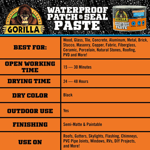 Product label showcasing information about Waterproof Patch And Seal Rubberized Sealant Paste Black 1Lb Can Heavy Duty Instantly Seals Water Air And Moisture Works On Wet Or Dry Surfaces Fills Large Gaps Cracks And Holes.