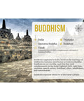 Nine World Religions Poster Set For Social Studies Classrooms 12 By 18 Inches Ideal For K 12 Students And Teachers Easy To Display And Learn Classroom Ready For Busy Teachers And Curious Students Made In USA - Buddhism poster featuring Borobudur Temple and key facts about Buddha and Enlightenment.