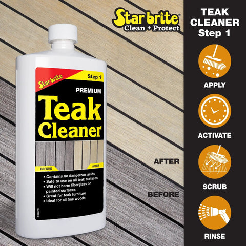 All In One Teak Care Kit For Restoring Decks, Patios, Outdoor Furniture And Boats with Marine Grade Teak Cleaner bottle