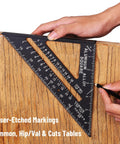 7 Inch Aluminum Rafter Square For Carpentry held against wood for marking angles, laser-etched gradations visible