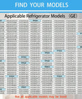 Model compatibility chart for GE refrigerators compatible with Upgraded 2025 Evaporator Fan Motor WR60X26866.