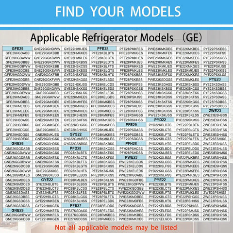 Model compatibility chart for GE refrigerators compatible with Upgraded 2025 Evaporator Fan Motor WR60X26866.