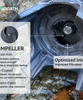 Close-up of impeller and intake of 1 HP Submersible Sewage Pump With Auto Float Switch 115V 2 Inch NPT Discharge.