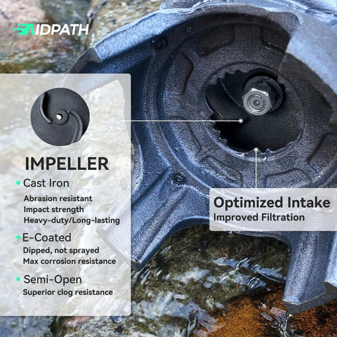 Close-up of impeller and intake of 1 HP Submersible Sewage Pump With Auto Float Switch 115V 2 Inch NPT Discharge.