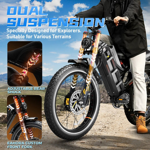Next Level Heavy Duty Electric Bike For Adults With 6000W Dual Motor And 60V 80Ah Long Range Battery, showcasing dual suspension and adjustable shock.