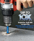 Toolant 10-piece diamond tile drill bit set; blue drill bit in use drilling ceramic tile.