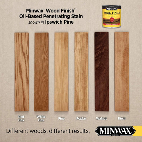 Slick Top Shelf Oil Based Wood Stain In Warm Ipswich Pine Shade shown on various wood samples for comparison.
