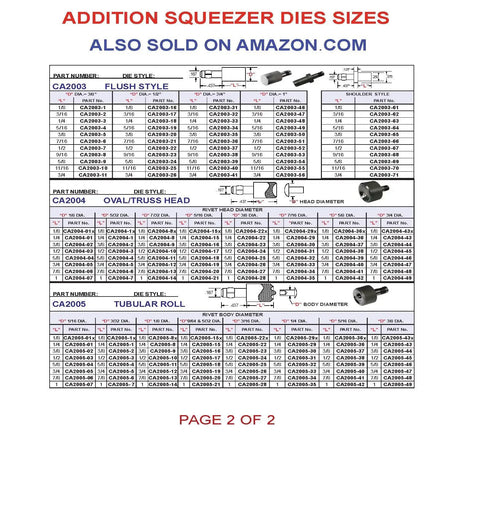 Addition Squeezer Dies Sizes chart displaying various part numbers and styles for the Kickass Hand Rivet Squeezer tool.