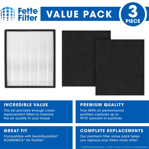 Replacement Filter J For GermGuardian Air Purifiers, Fits FLT5900 Series AC5900WCA And AC5900WDLX, 3-piece set with activated charcoal.