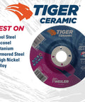 Ceramic Type 27 Grinding Wheel 5 by One Quarter Inch CER24R Seven Eighths Arbor for Tool Steel and High Nickel Alloy