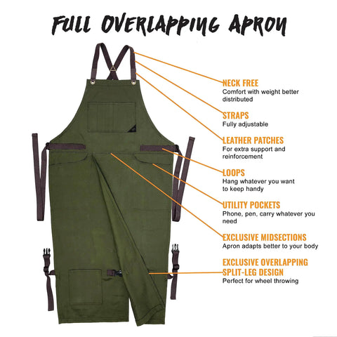 Moss Green Pottery Apron With Full Front Coverage From Chest To Ankle 53 Inch Length Cross Back Pro Grade Adjustable Straps Leather Reinforcement Durable Twill Overlapping Split Leg Built For Pottery Wheel Woodworking Metalworking And More, showing full overlapping design and features.