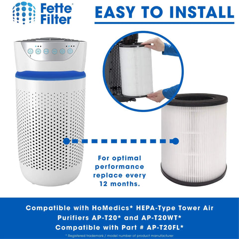 4 Pack True HEPA Replacement Filters for TotalClean Desktop Air Purifier Models AP-DT10BK and AP-DT10WT, installation shown