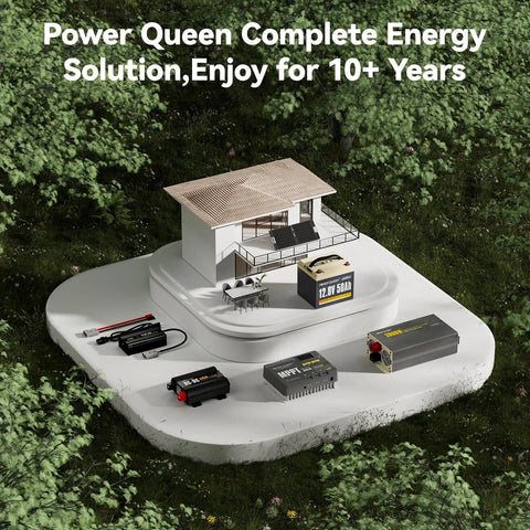 Miniature house model with Ultra Lightweight 12V 50Ah LiFePO4 Battery With 50A BMS for off-grid power solutions in a forest setting