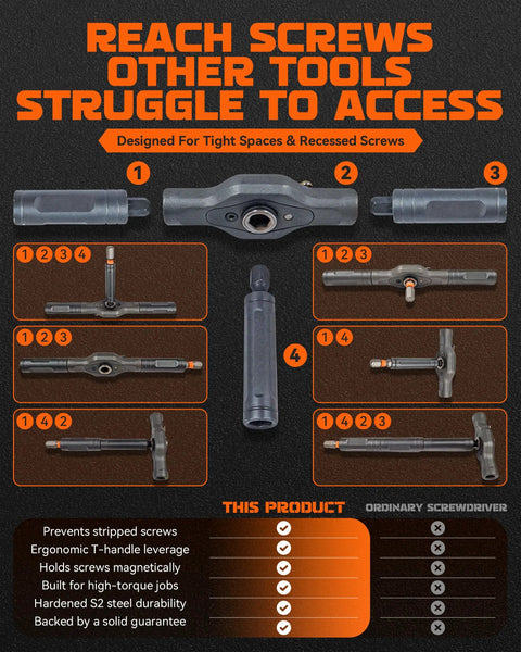All In One Magnetic Ratchet Screwdriver Set With 42 In 1 Bits, ergonomic T-handle design for tight spaces and recessed screws.