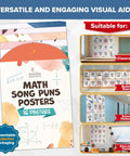 16 Funny Math Posters For High School Classrooms 11x14 Matte Laminated Decor For Hallways Bulletin Boards And Home Study Areas Engaging Playful Lessons To Boost Recall, showing packaging and usage examples in classrooms and hallways.