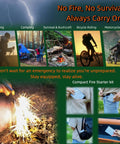 Survival Fire Starter Kit With Ferro Rod And Magnesium Fire Starter, Compact Stove featured for outdoor activities.
