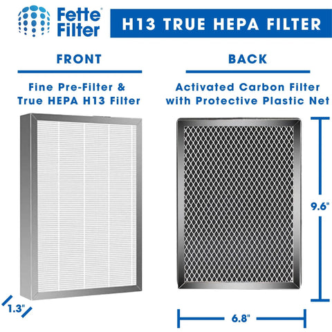 Front view of Premium H13 True HEPA Replacement Filter for MA-25 with 3-in-1 system showing filter mesh and carbon back design.