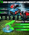 Cordless 3-in-1 Weed Wacker with Dual 2000mAh Batteries, highlighted battery features and powerful motor details