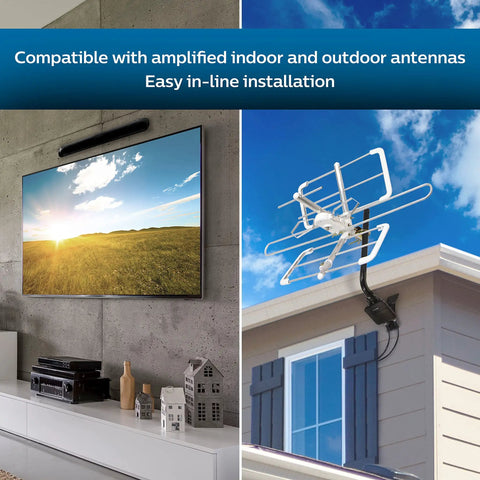 LTE Filter For TV Antenna Blocks 4G And 5G Interference For Crisp Digital HD TV Reception Passes 5 To 608 MHz Indoor And Outdoor Install SDW1520 27 Today. Dual image showing an indoor TV setup and an outdoor antenna installation.