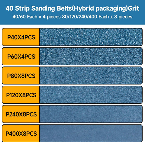 Shineboc zirconia sanding belts set, 40-piece, 1/2 x 18 in, grits 40–400 (front view)