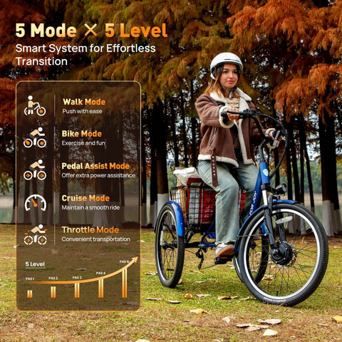 Three Wheel Electric Tricycle for Adults With Removable 48V 13Ah Battery, UL 2849 and UL 2272 Certified, Assembly Required, Comfortable City Cruiser for Shopping and Commuting, Safe Stable Ride and Easy Maneuverability with rider on blue frame