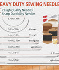 Seven high-quality upholstery sewing needles and waxed thread spools in an infographic with size diagrams.