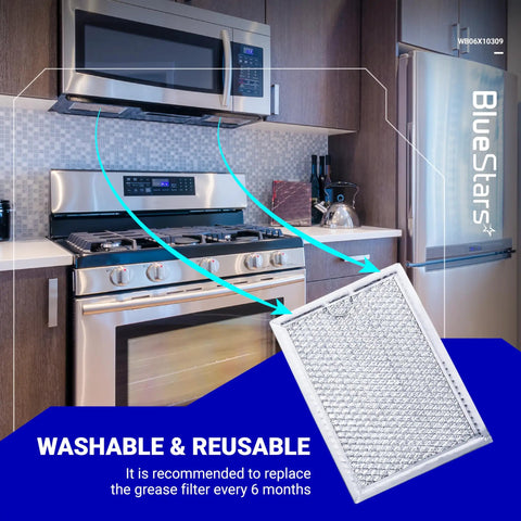 Beefy Heavy Duty Microwave Grease Filter Replacement 7.64 By 5.12 Inches For Over The Range Vent Hoods 5 Pack Fits GE LG Kenmore ME21R7051SS And Similar Models Built To Last Easy Clean shown in kitchen setting with stainless steel appliances.