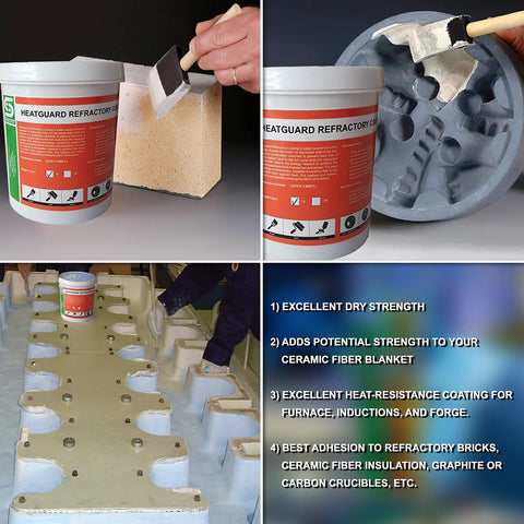 5 lb HeatGuard refractory coating bucket from Amazon shown with ceramic fiber insulation block for forge use in collage.