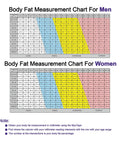 Body Measure Tape For Arms Chest Waist And Thighs Easy To Use Measuring Tape For Personal Trainers And Home Fitness Goals Track Progress And Hit Your Goals, showing body fat measurement chart for men and women