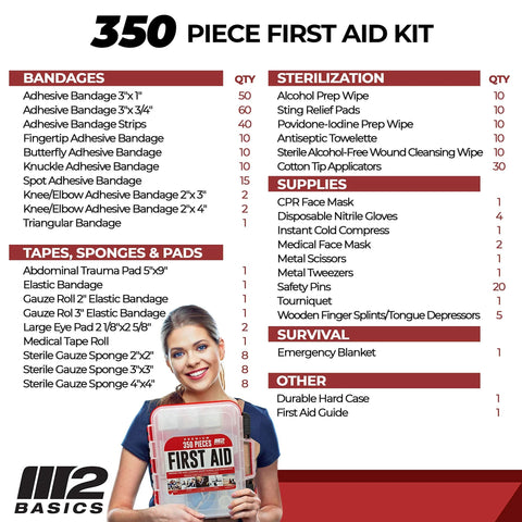 M2 BASICS 350-piece first aid kit in red dual-layer hard case; wall-mountable.