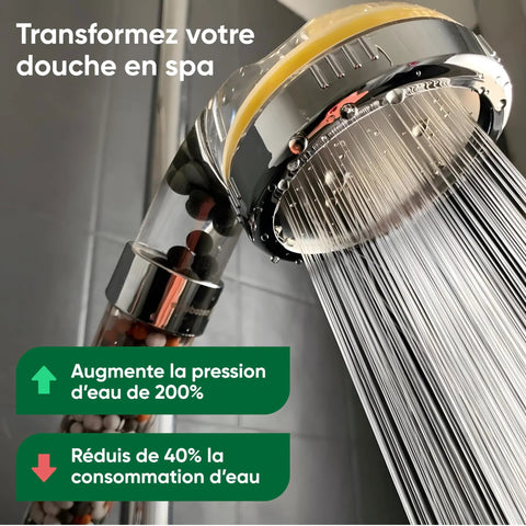 Vitamin C Shower Head With Filters And Replacement Cartridges For Chlorine, Fluoride And Hard Water in use showing water spray
