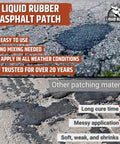 Image showing Liquid Rubber Asphalt Patch applied on a pothole, highlighting benefits like no mixing, weather versatility, and durability.