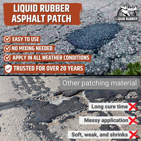Image showing Liquid Rubber Asphalt Patch applied on a pothole, highlighting benefits like no mixing, weather versatility, and durability.