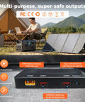 Man using laptop on camping table next to 100W Portable Solar Panel for Power Stations and RVs, Foldable 19.8V Solar Charger With IP65 Waterproof Build.