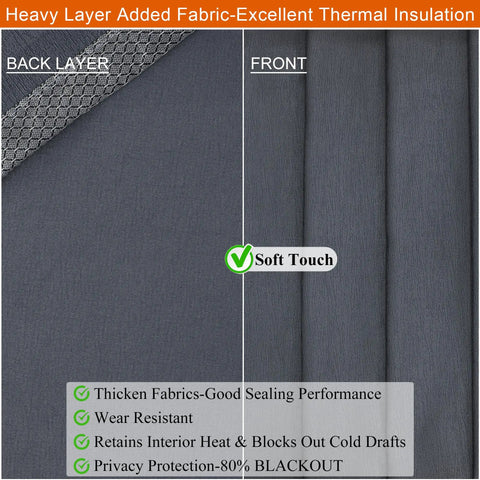 Thermal Insulated Door Curtain With Magnetic Closure, thick fabric layers showing back and front for heat retention and draft blocking.