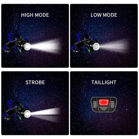 Ultra Bright 8000 Lumens Headlamp with Rechargeable Micro USB displaying high, low, strobe, and taillight modes against starry background