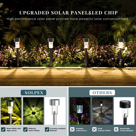 16 Pack Solar Outdoor Lights Pathway Stainless Steel Waterproof LED Landscape Lighting shown at night with cold white glow