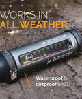 Portable Level 2 Electric Vehicle Charging Adapter Transforms Standard Wall Outlets Into Reliable Home Power Stations Featuring Automatic Power Detection And No Sweat Plug In Convenience, waterproof unit on wet ground.