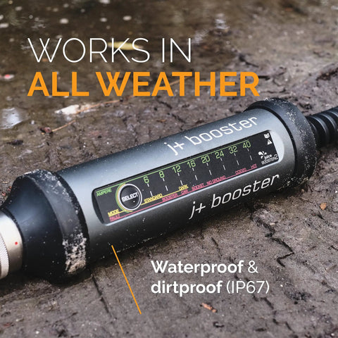 Portable Level 2 Electric Vehicle Charging Adapter Transforms Standard Wall Outlets Into Reliable Home Power Stations Featuring Automatic Power Detection And No Sweat Plug In Convenience, waterproof unit on wet ground.