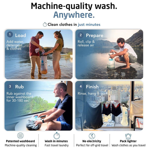 Pocket Sized Portable Travel Wash Bag Featuring Patented Washboard Design Ultra Lightweight Foldable Clothes Cleaner Ideal For Camping Hiking shows step-by-step use.