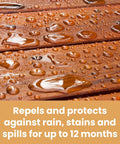 Total Patio Game Changer Teak Care Kit For Outdoor Furniture That Knocks Out Grime While Cleaning Brightening treated wood with water droplets.