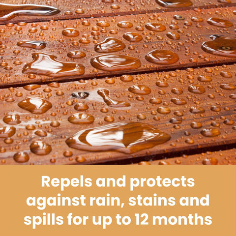 Total Patio Game Changer Teak Care Kit For Outdoor Furniture That Knocks Out Grime While Cleaning Brightening treated wood with water droplets.