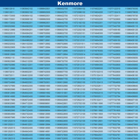 Text list of Kenmore dryer model numbers compatible with Three Pack Dryer Thermal Fuse Replacement Kit 196 Fahrenheit Non Resettable Overheat.