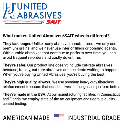 United Abrasives SAIT product features and safety advantages description