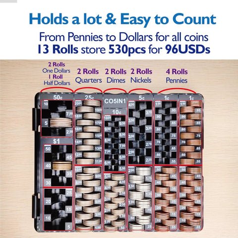 Coin Sort Tray With Lid For All US Coins Accurate Counter And Dispenser Easy Change Sorter And Coin Organizer in use
